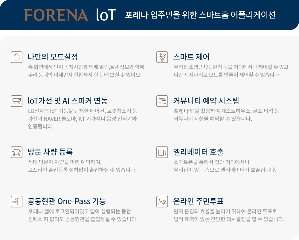 한화포레나 포항 시스템